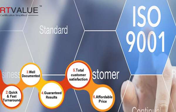 Benefits of ISO 9001 implementation for small businesses