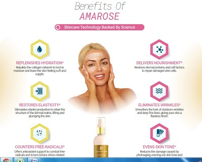 Amarose Boosting Moisturizer Skin Care -   Citro Burn