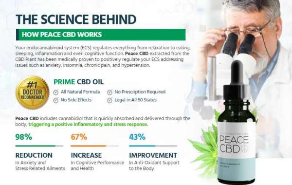 Are There Peace CBD Oil Side Effects?