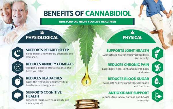 Truly CBD Oil Instant Relief & Recovery