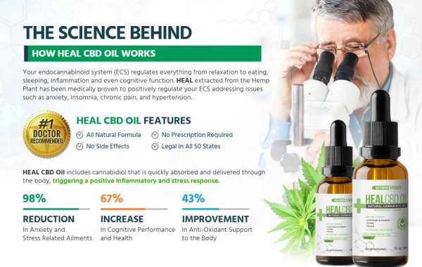 https://sites.google.com/view/heal-cbd-oil