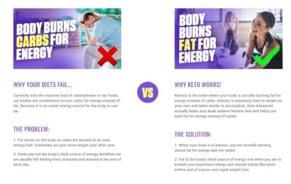 keto fat burner avis