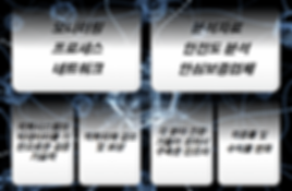 먹튀검증업체 | 먹튀시스템 - 먹튀검증 사이트 토토사이트