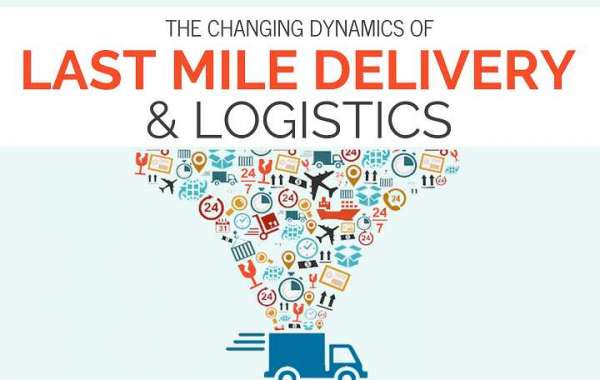 Last Mile Delivery | What Is Last Mile Delivery?