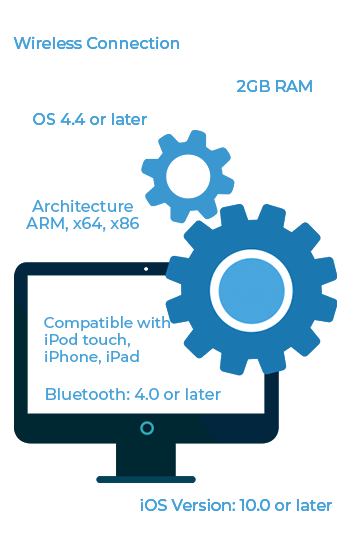 Garmin Connect Supprt Number@ +1 (386) 400-0302 | 100% Help