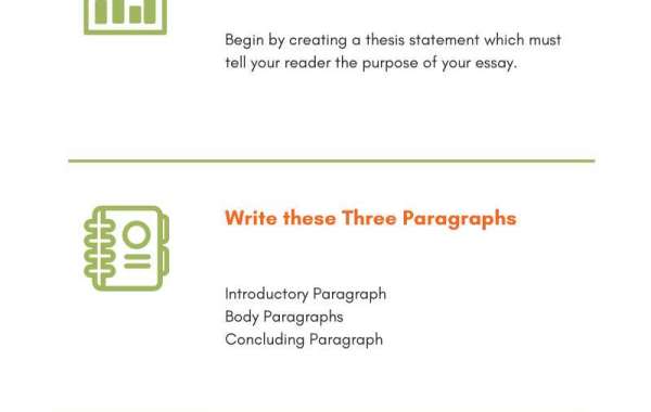 Tips to Write Interesting Informative Essays