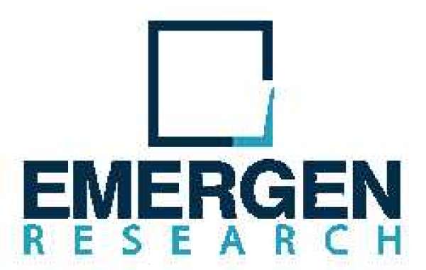 Directed Energy Weapons Market Revenue, Forecast, Overview and Key Companies Analysis by 2028