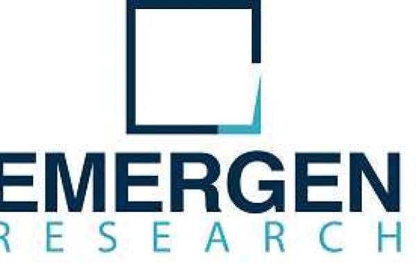 Biometrics Market Forecast, Revenue, Demand, Growth and Key Companies Valuation by 2028