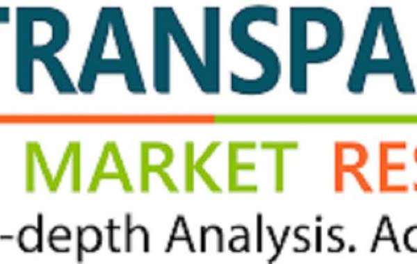 Glaucoma Diagnostics Market Size to Witness Sustained Growth throughout the Forecast Period