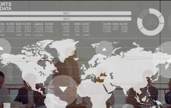 Insurance Analytics Market Share, Growth Factors, Comprehensive Research, Analysis by Leading Companies with Forecast ti