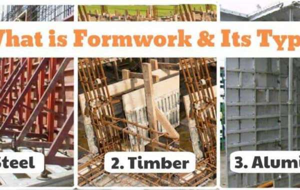 Types of formwork