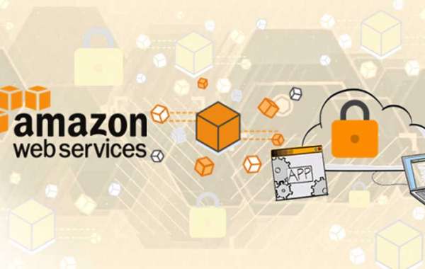 Future of AWS Cloud Computing