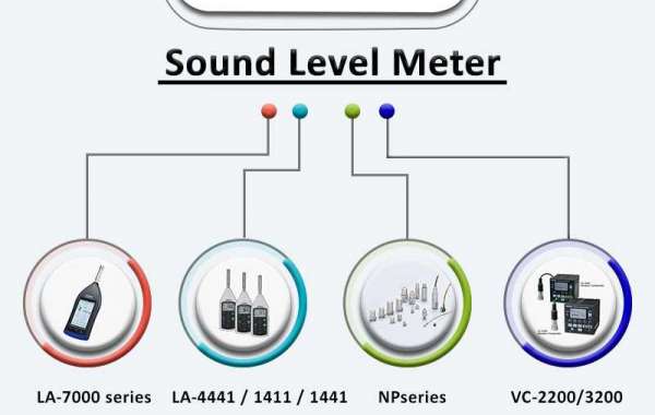 Sound level meter in India | Onosokki India