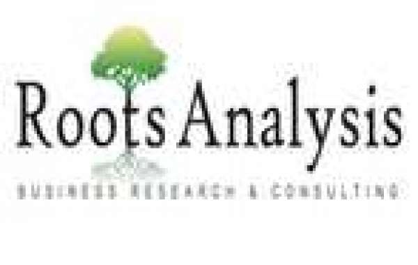 Medical Device Batteries: Focus on Implants and Wearable Medical Devices by Roots Analysis