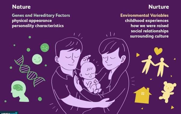 Nature versus Nurture