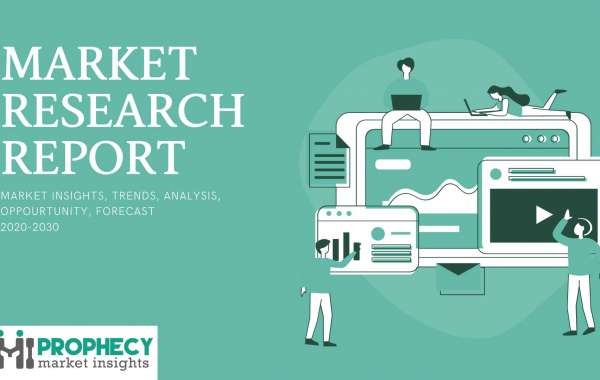 Global Magnetic Ink Character Recognition Device Market worth US$ 6.6 Million 2029 with a CAGR of 2.4 %