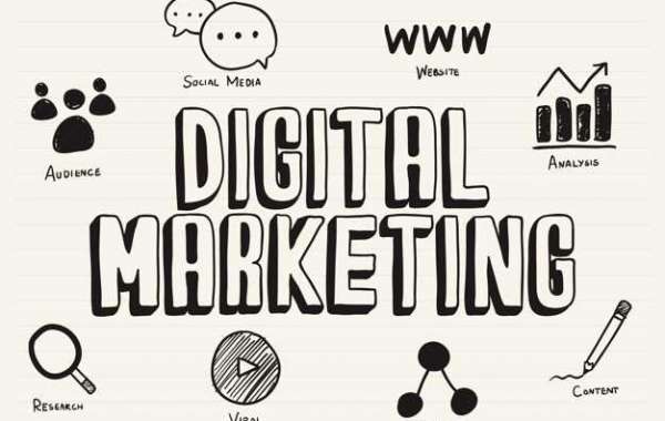Best Digital Marketing Training Institutes in India - Business Planning