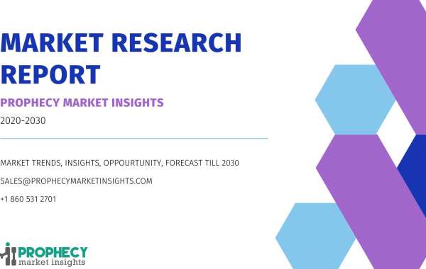 Global Industrial Microwave Heating Equipment Market worth US$ 1486.6 Million 2029 with a CAGR of 5.3 %