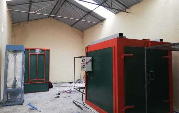 Automatic powder coating machine manufacturers in India