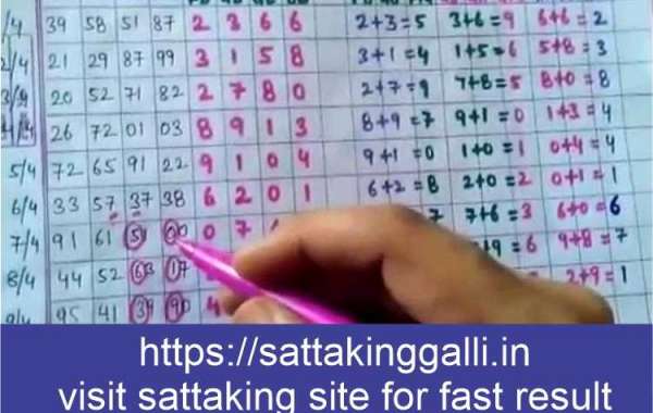 Desawar Satta Result | Satta King | Satta King Live Result-2021