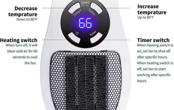 Key Features of the Orbis Heater (Orbis Heater Reviews UK)