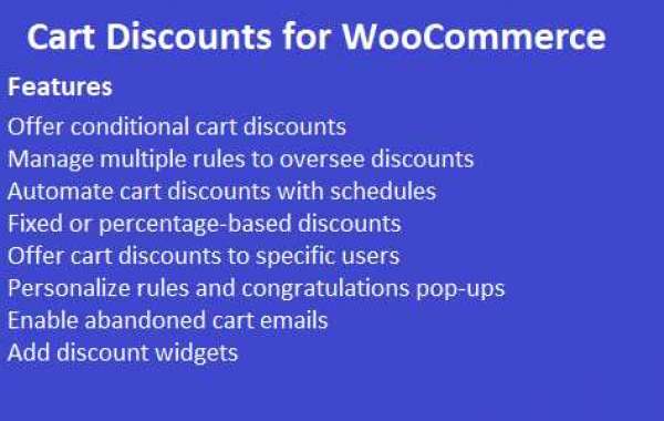 WooCommerce cart discounts