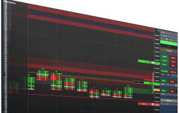 How to Choose the Right Platform for Purchasing NinjaTrader Indicators