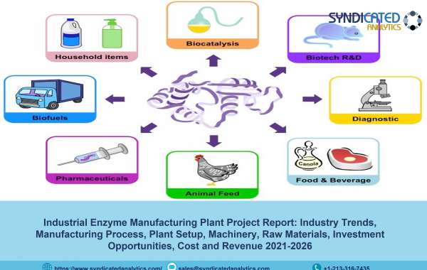 Industrial Enzyme Manufacturing Plant Cost 2021: Manufacturing Process, Raw Materials, Business Plan, Machinery Requirem