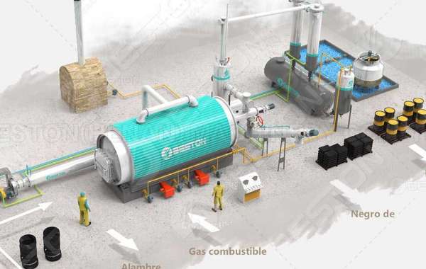What Exactly Is A Waste Tire Pyrolysis Plant?