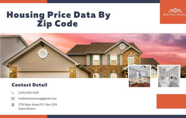 Housing Price Index by Zip Code