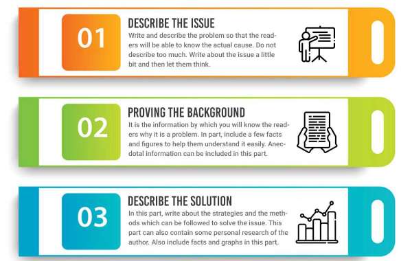 5 Actionable Strategies To Draft An Impeccable SWOT Analysis In A Case Study