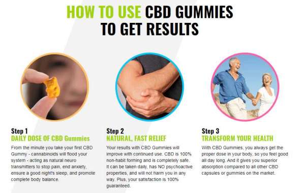 https://www.facebook.com/Sandra-Bullock-CBD-Gummies-Reviews-100237039226333