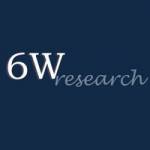 6wresearch Market Profile Picture