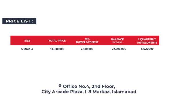 Park View City Islamabad Payment Plan for different Blocks