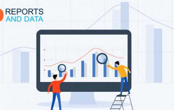 Ethernet Testers Market Revenue, Region, Country, and Segment Analysis & Sizing For 2020–2028