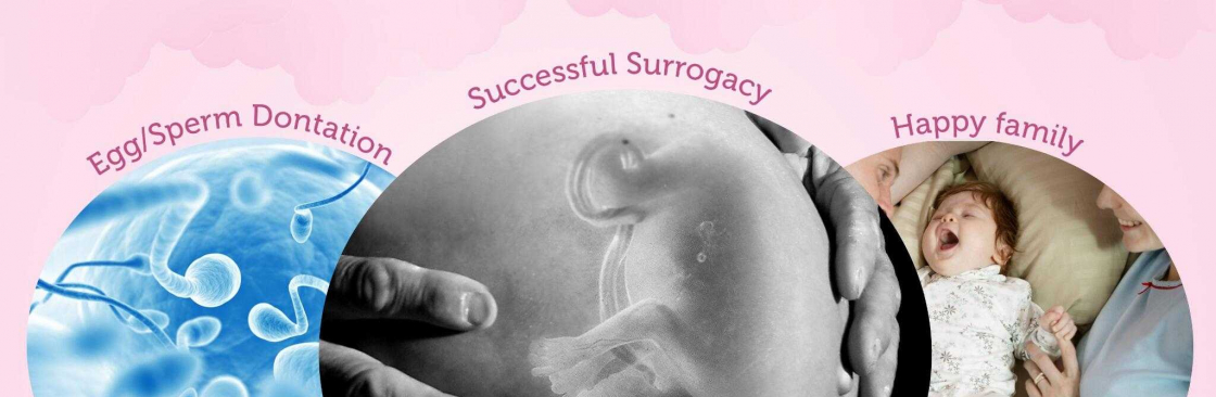 Madhudeep IVF Center Cover Image
