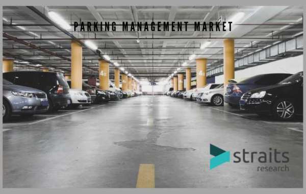 Parking Management Market Size