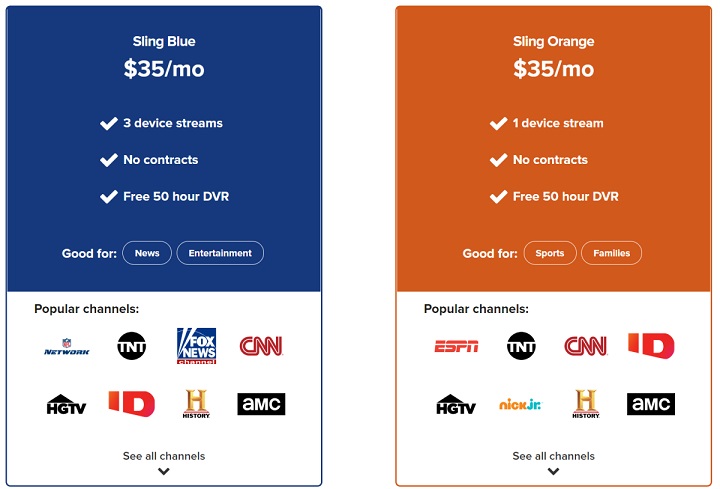 Sling TV free trial login, channels, app, packages 2022 - Codeplayon