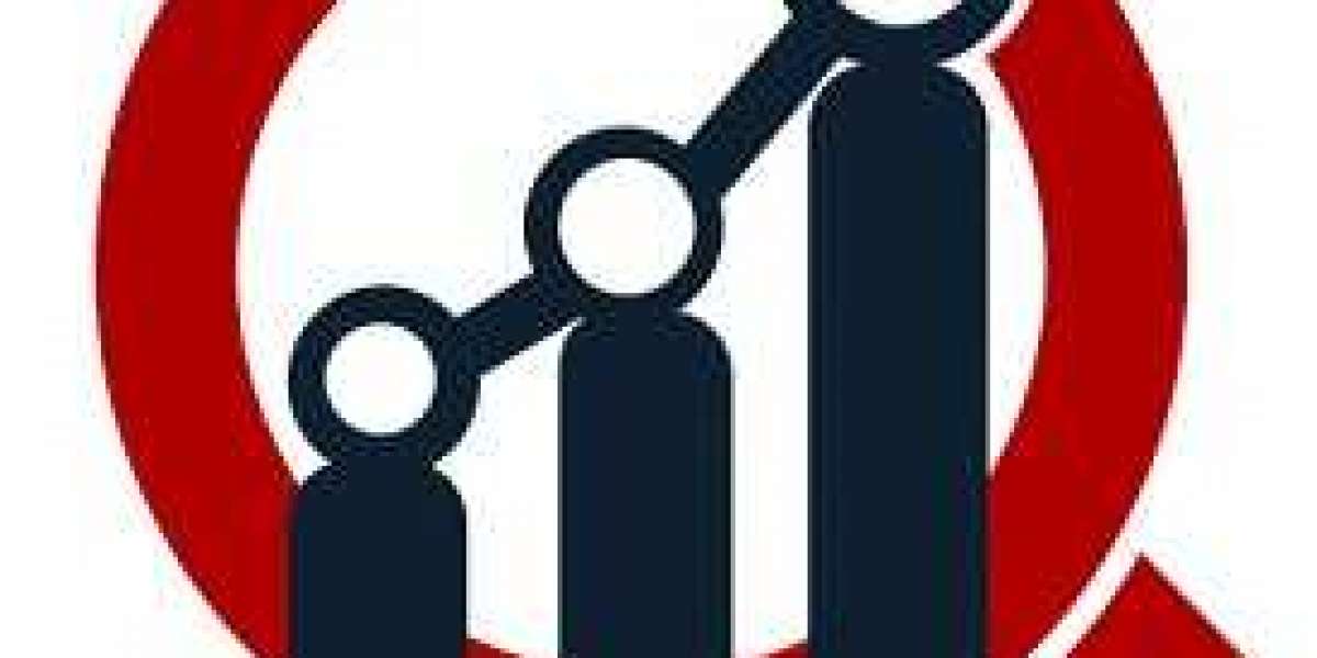 BPO Business Analytics market Size, Share, Key Players, Competitor Analysis, Growth Forecast