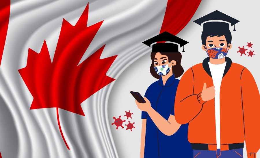 Why Canada is the Best Country to Study for Indian Students? | Edu Global Consulting