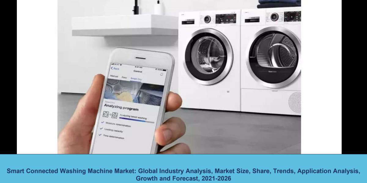 Smart Connected Washing Machine Market Size, Share, Industry Overview, Trends and Forecast till 2026 - Syndicated Analyt