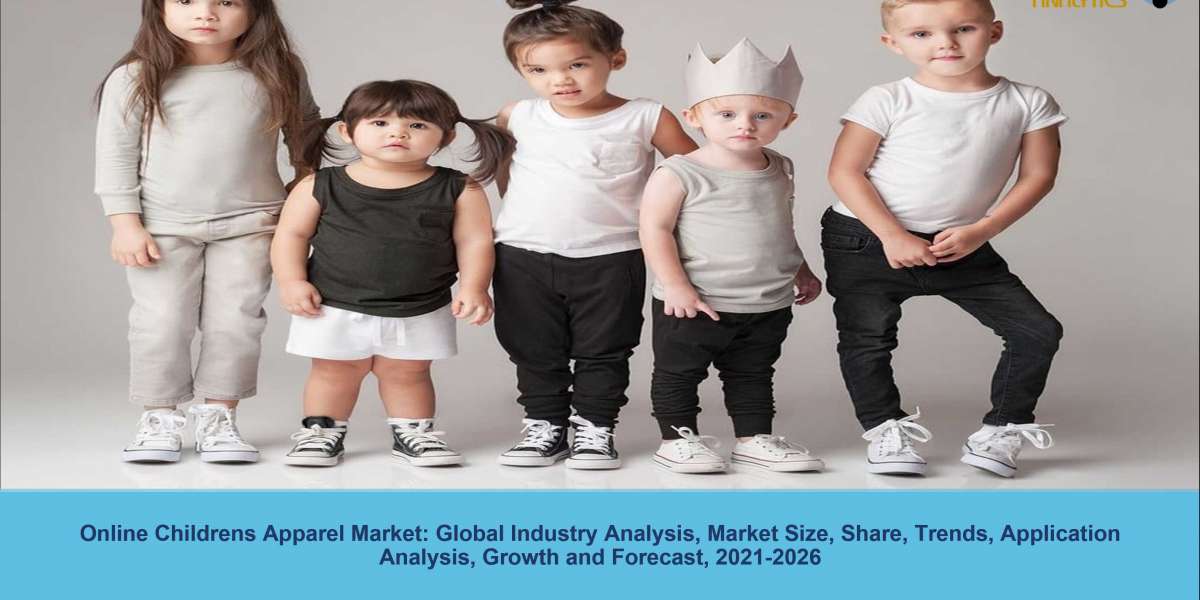 Online Childrens Apparel Market Size, Share, Industry Overview, Trends and Forecast till 2026 - Syndicated Analytics