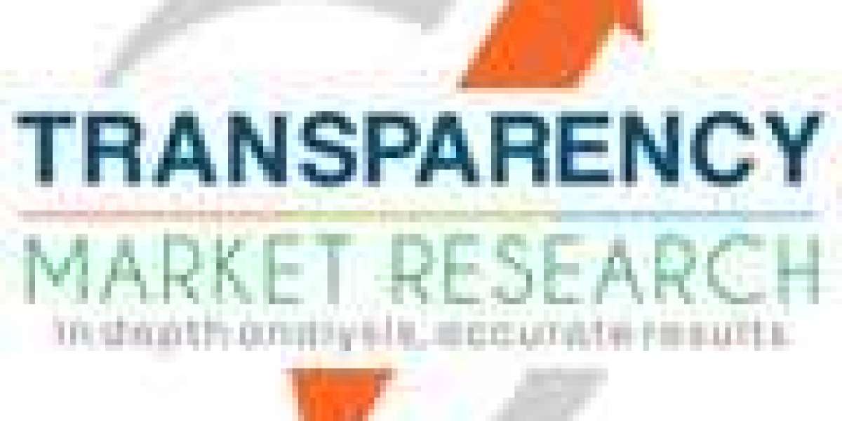 Enterprise Architecture Tools Market Expected To Witness a Sustainable Growth Over 2030