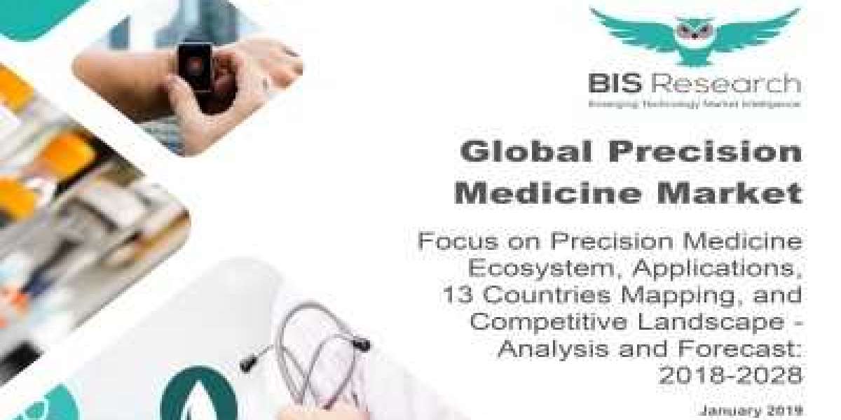 Global Precision Medicine Market to Reach $216.75 Billion by 2028