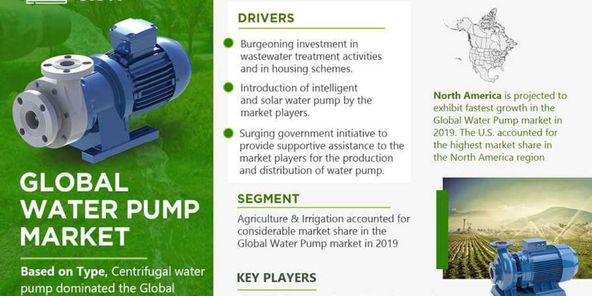 Global Water Pumps Market Overview, Dynamics, Trends, Segmentation, leading companies, Application and Forecast to 2026