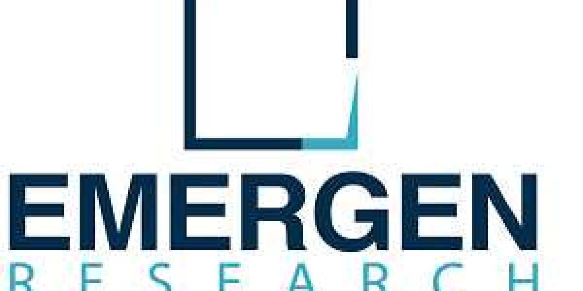 Drug Discovery Services Market Overview Highlighting Major Drivers, Trends,Report 2020- 2027