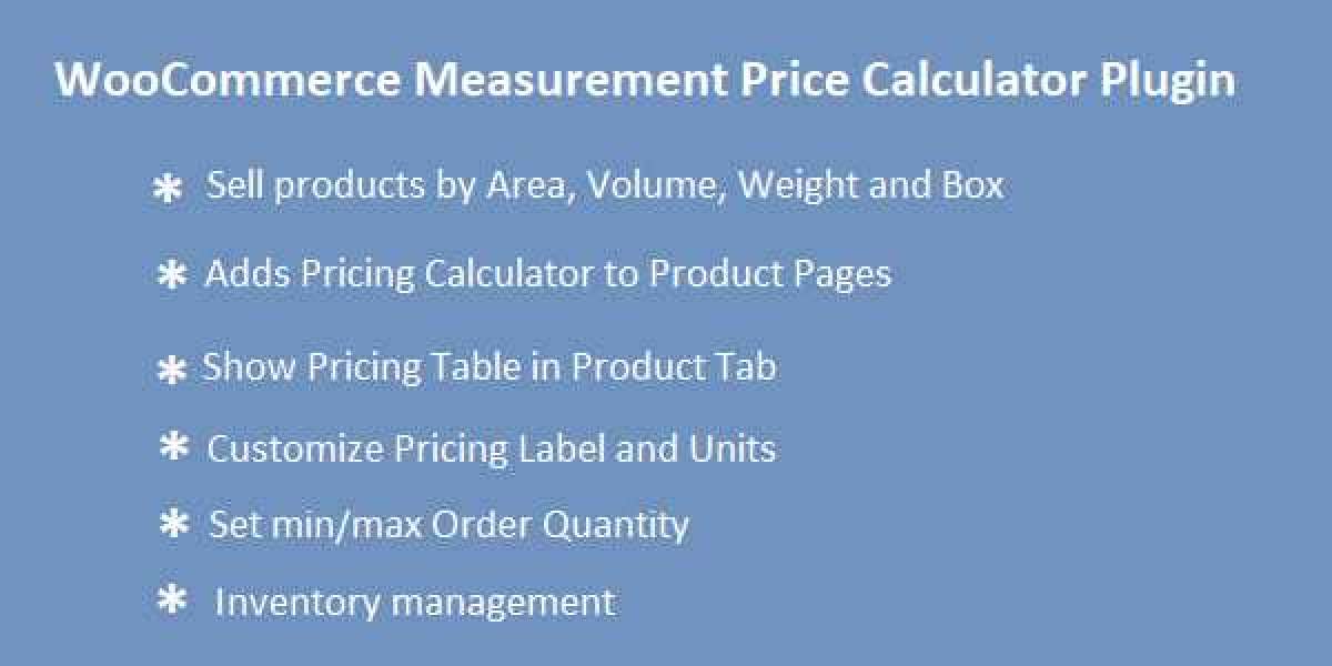 WooCommerce Measurement Price Calculator Plugin