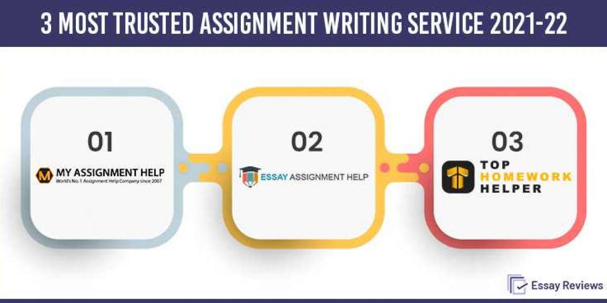 Why do students choose myassignmenthelp.com for assignment services