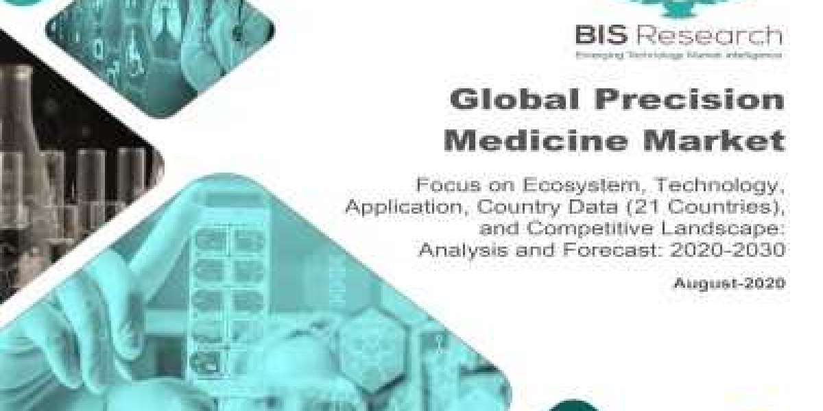 BIS Research Report Highlights the Global Precision Medicine Market to Reach $278.61 Billion by 2030