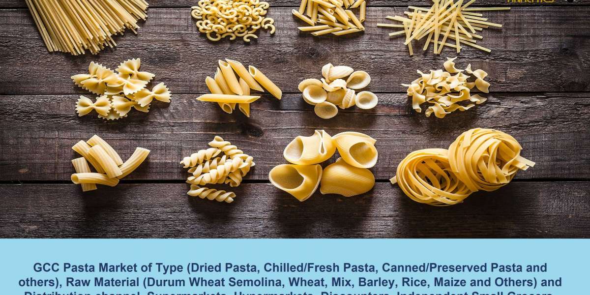 GCC Pasta Market Size, Share, Price Trends, Growth, Industry Analysis 2022-2027 | Syndicated Analytics